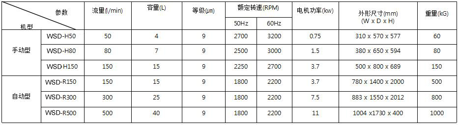 離心式切削加工液分離機_2.jpg