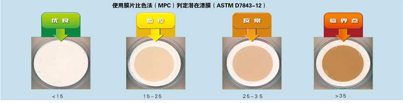 清除漆膜油泥濾油機(jī)_4.jpg