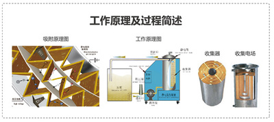 靜電濾油機(jī)_6.jpg